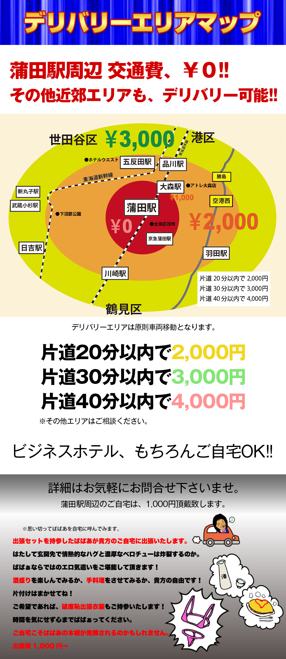 交通費
